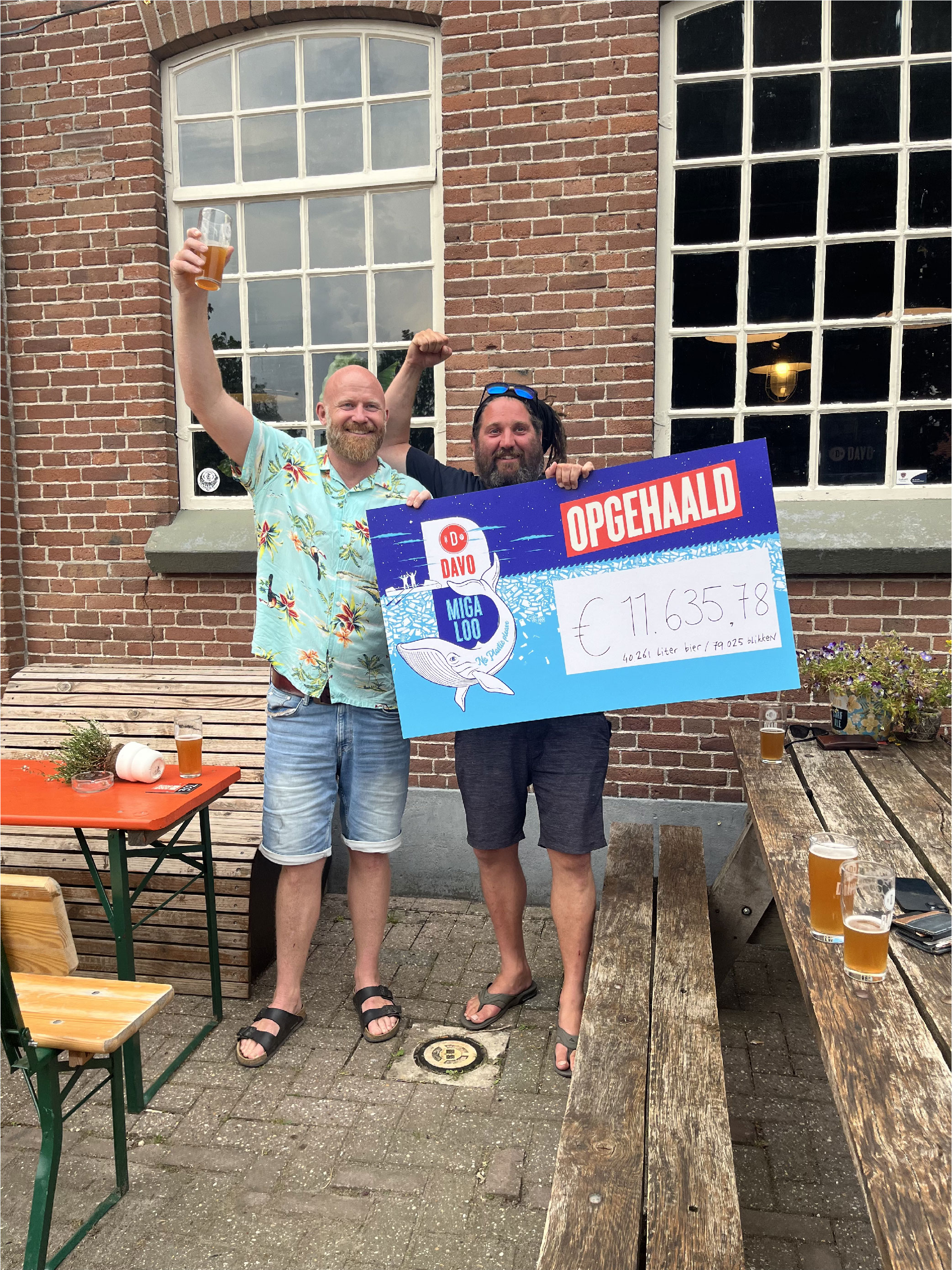 Project Migaloo compleet: €11.635,78 ingezameld